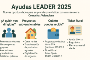 ayudas_leader_gal