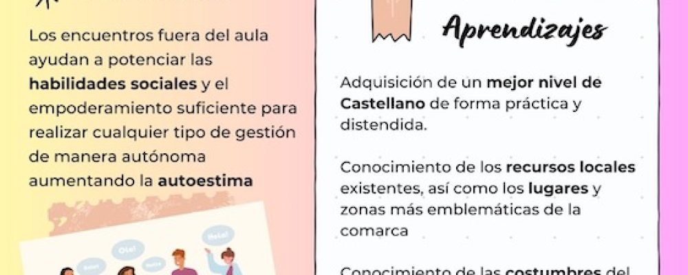 clases de castellano 4